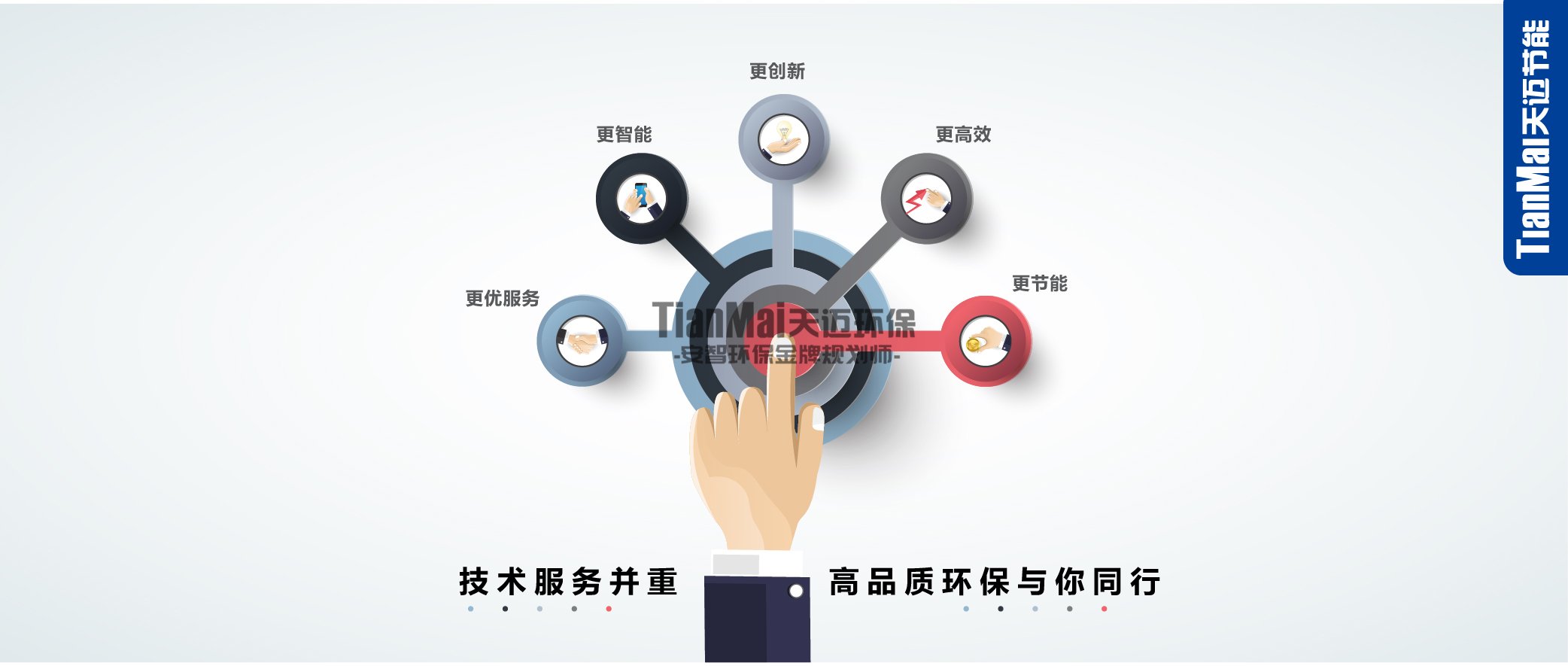 始終堅持做好設備的態度，用高品質設備服務冠